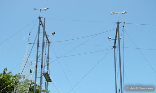 Les trapèzes