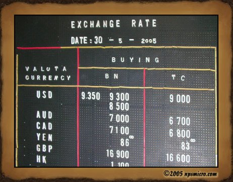 Les taux de change en Rupies