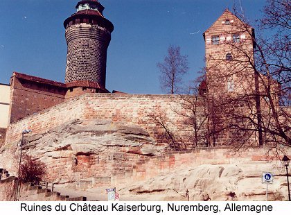 Europe (printemps 1995)