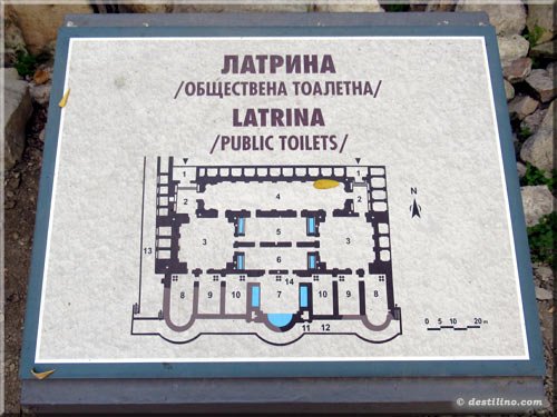 Therme Romain d'Odessus (Varna)