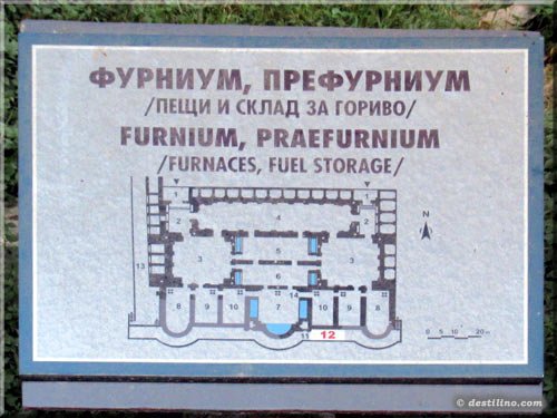 Therme Romain d'Odessus (Varna)