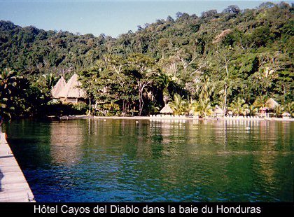 Guatemala & Honduras (1997)