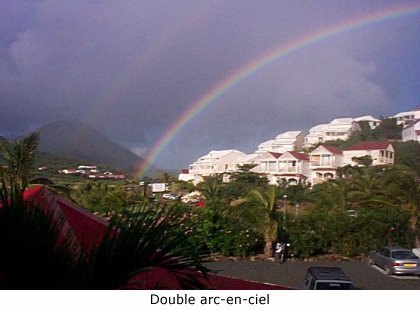 St-Martin (1998)